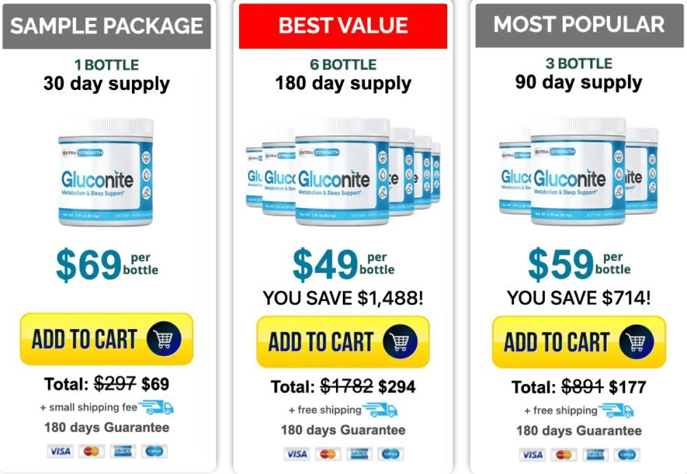 Gluconite 3 bottles special offer